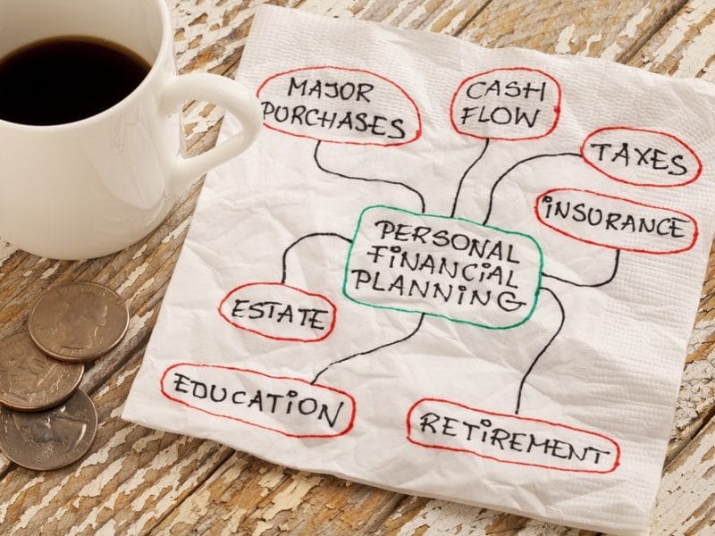 Financial Planning